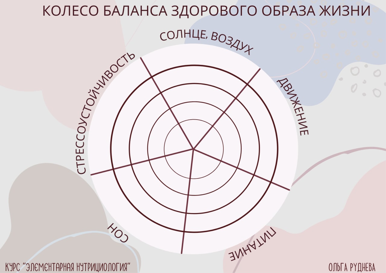 Ольга